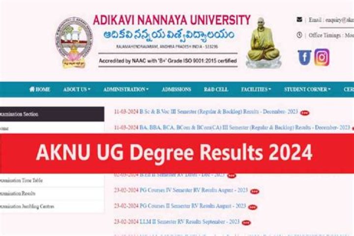 AKNU Result 2024: Semester 1, 2 & 3 Results Declared, Download Now