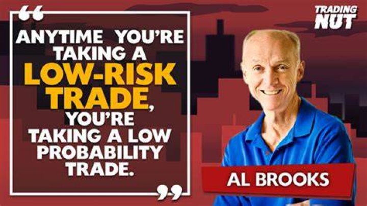 Al Brooks Net Worth