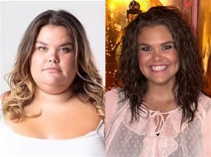 Amazing Weight Loss Journey - Amy Kane