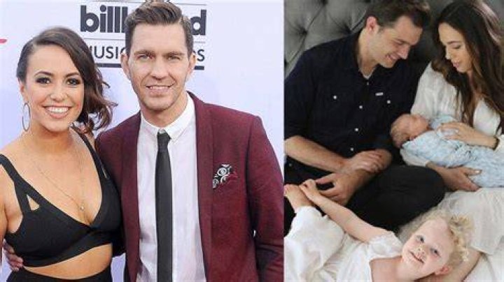 Andy Grammer Parents, Meet Father Red Grammer And Mother Kathy Grammer - SarkariResult