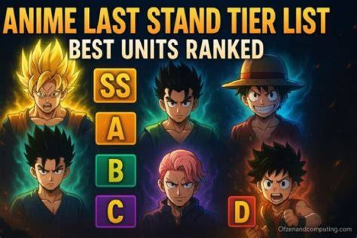 Anime Last Stand Tier List For February 2024: Top Characters & Best Units Ranked - SarkariResult