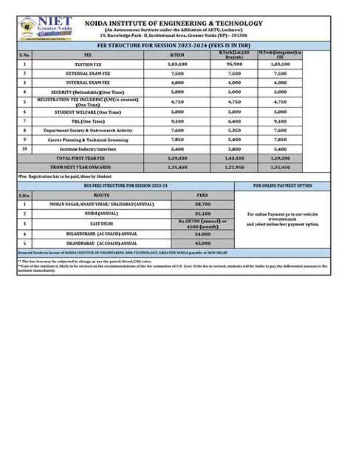 B.Tech / M.Tech Archives - SarkariResultSarkariResult