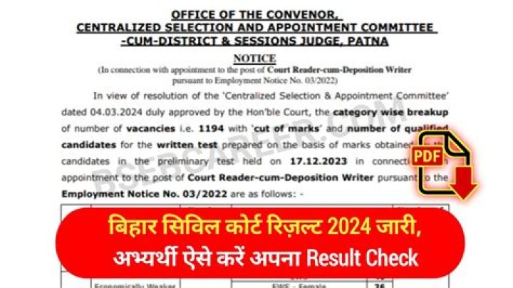 Bihar Civil Court Result 2024: जारी हुआ पटना सिविल कोर्ट भर्ती परीक्षा परिणाम, तुरंत करें डाउनलोड