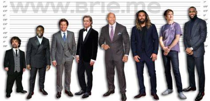 Bo Burnham Height Vs Dave Chappelle Bo Burnham Height Vs Dave Chappelle