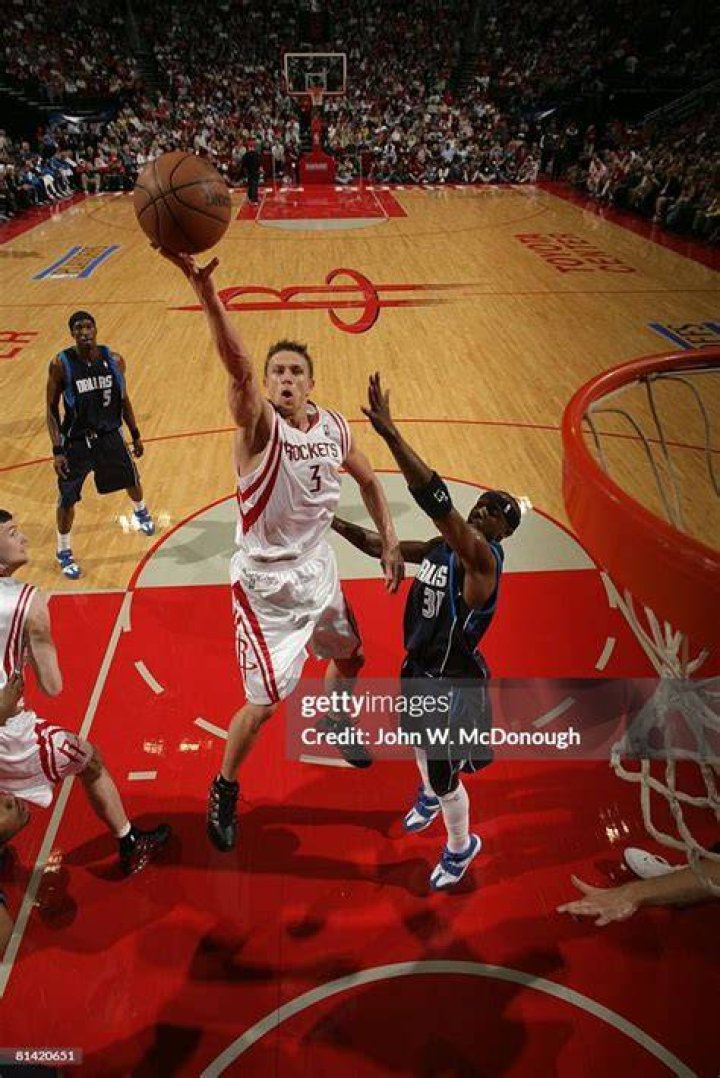 Bob Sura