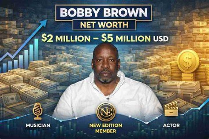 Bobby Cohen Net Worth