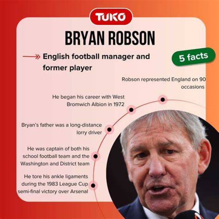 Bryan Robson Net Worth
