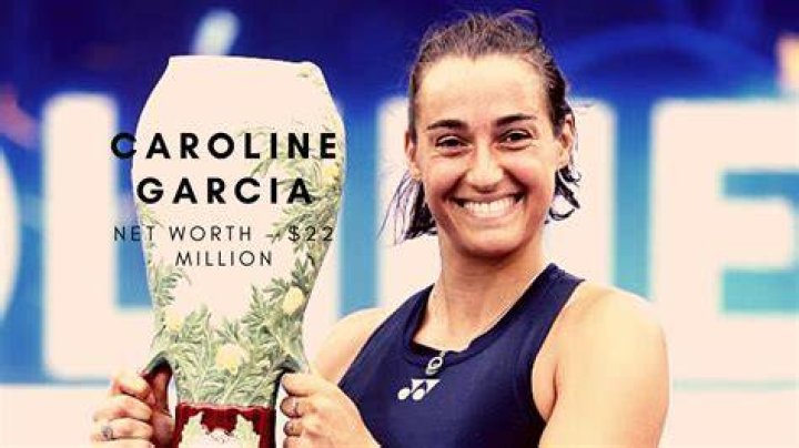 Caroline Garcia Net Worth: Details About Him, Career, Home, Age, Income - SarkariResult