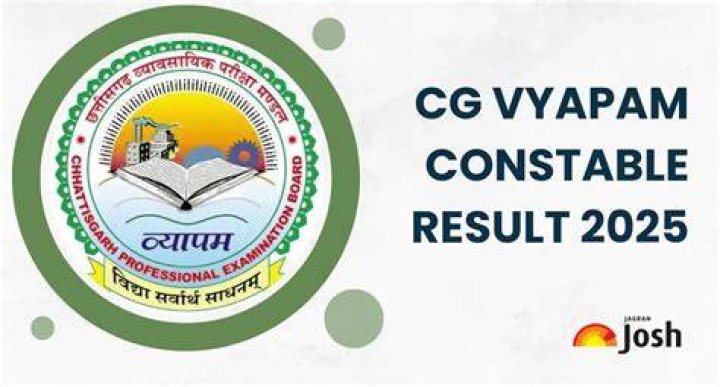 CG VYAPAM Result 2022 DEO, Lekhpal 103 Posts Result @ cgvyapam.choice.gov.in