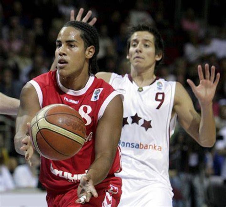 Chanan Colman - Danish-Israeli Basketball Player