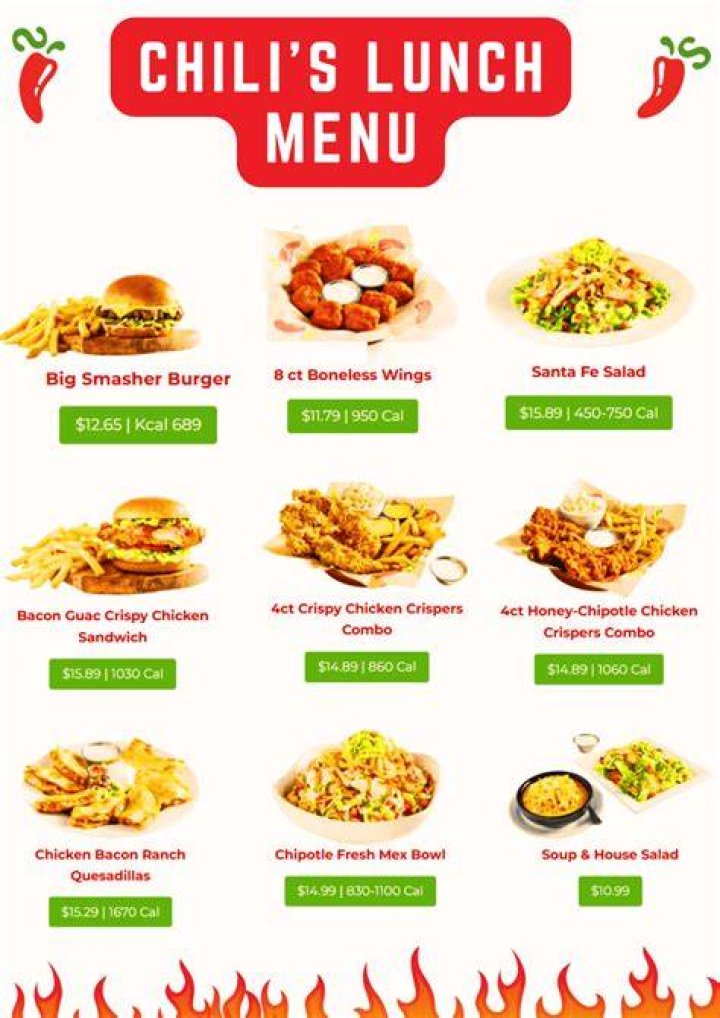 Chili's Breakfast Menu Prices & Hours - SarkariResult