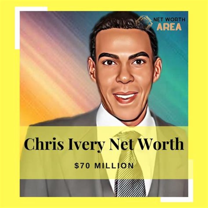 Chris Charney Net Worth