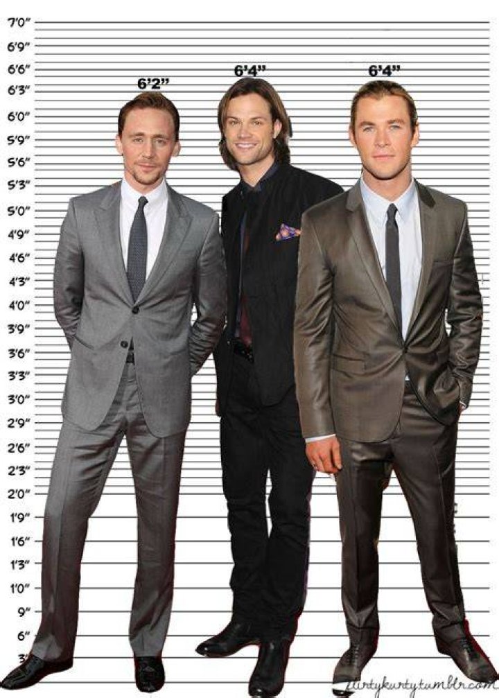 Chris Hemsworth Height: How Tall is Chris Hemsworth?
