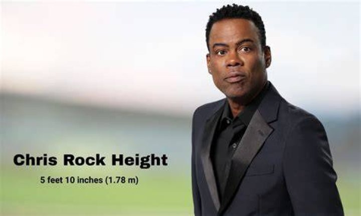 Chris Rock Ethnicity / Religion : Biography, Net worth, Age, Family & More details - SarkariResult