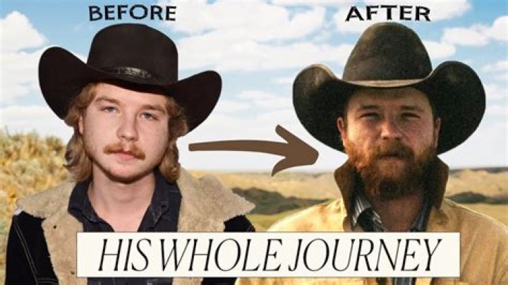 Colter Wall: Exploring the Story and Background of the Artist - SarkariResult