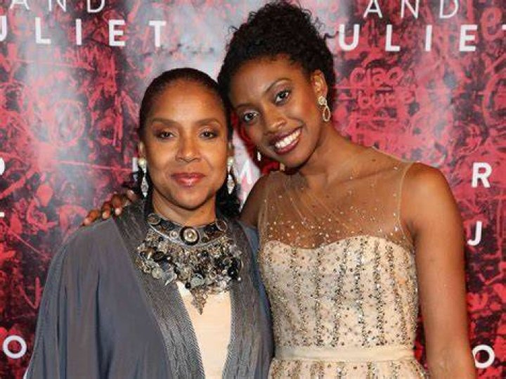 Condola Rashad