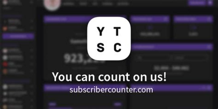 Cross Counter TV realtime subscriber count