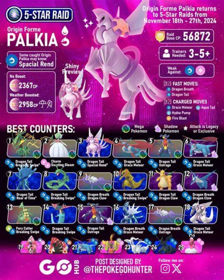 Dialga Raid Schedule for 2024: When Can We Expect Palkia to Return to Raids in 2024? - SarkariResult