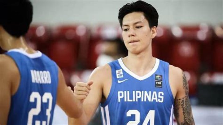 Dwight Ramos's Girlfriend for 2023: Kim Kianna Dy
