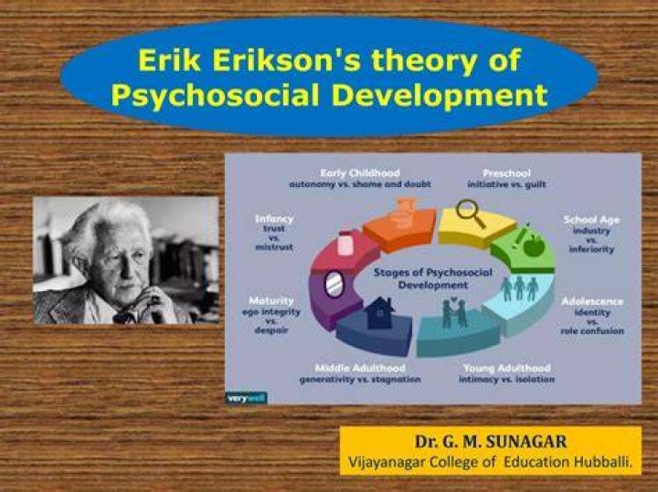Erik