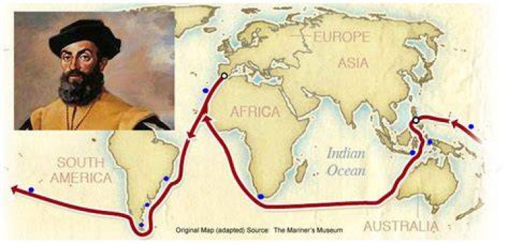 Ferdinand Magellan