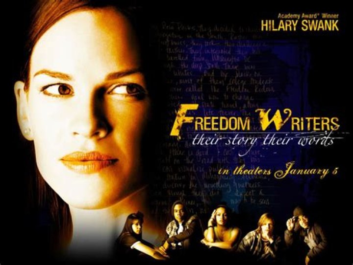 Freedom Writers Net Worth
