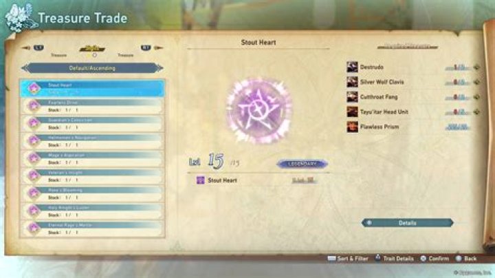 Granblue Fantasy Relink: Stout Heart Guide, Wiki, Gameplay & More - SarkariResult