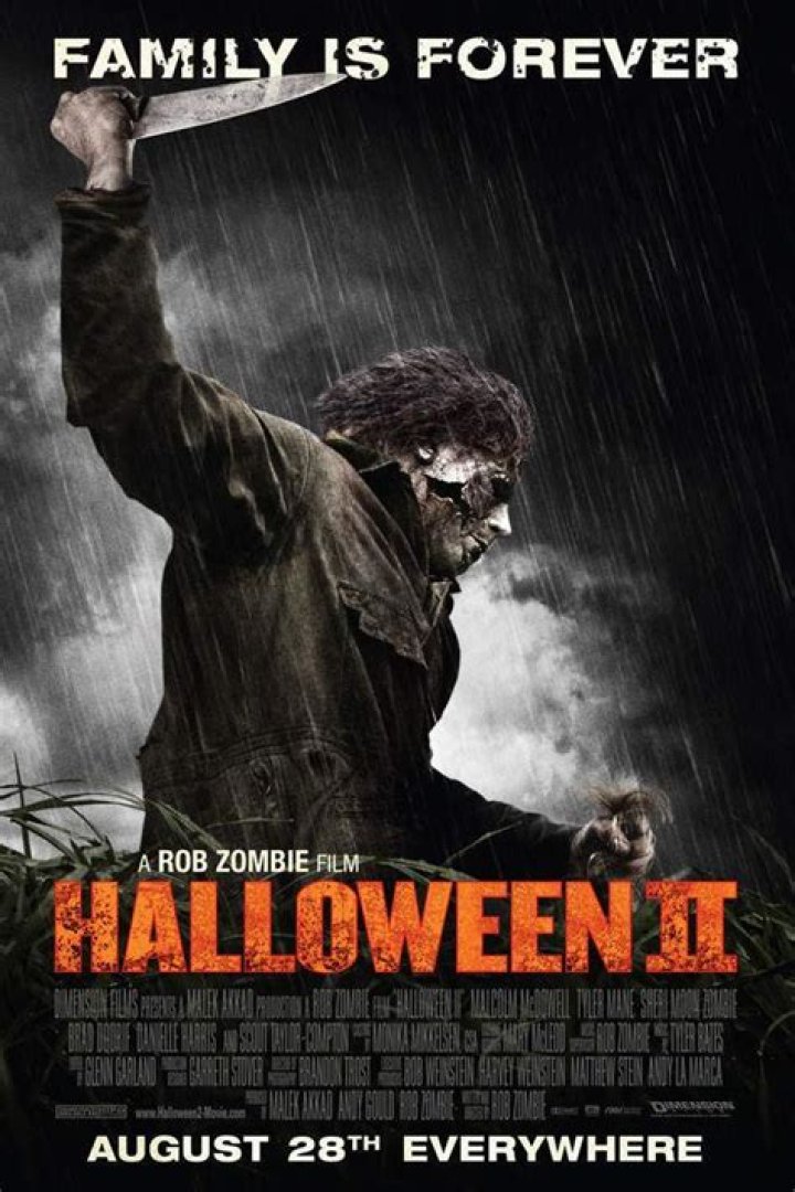 Halloween 2 2009 Ending Explained, Plot, Cast, and Where to Watch - News