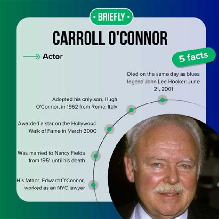 Harry O’Connor Net Worth