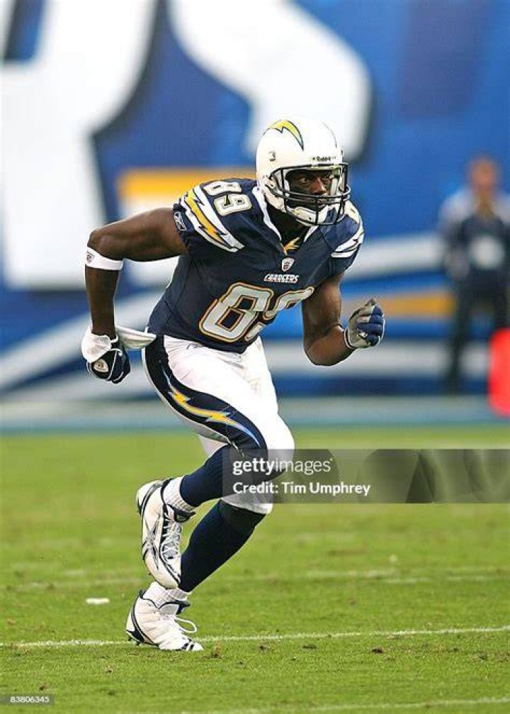 Himself - San Diego Chargers Wide Receiver / Himself - Dallas Cowboys Wide Receiver / Himself - Denver Broncos Wide Receiver / Himself - Denver Broncos Wide receiver