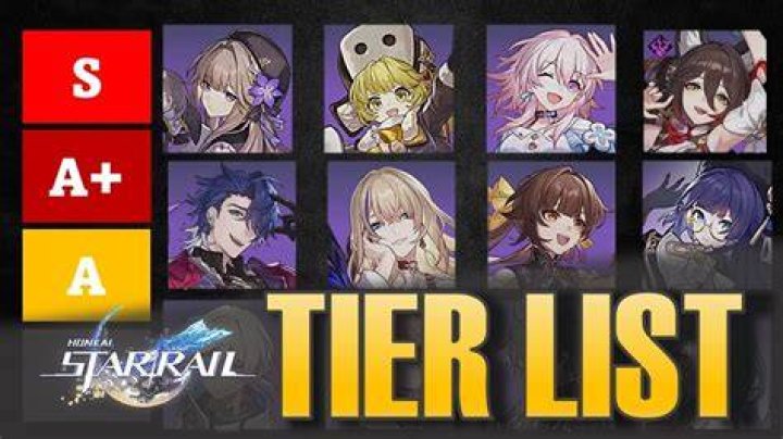 Honkai Star Rail 4-Star,Character Tier List for Epic Battles - SarkariResult