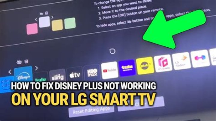 How to Fix Disney Plus Not Working on LG TV? - SarkariResult