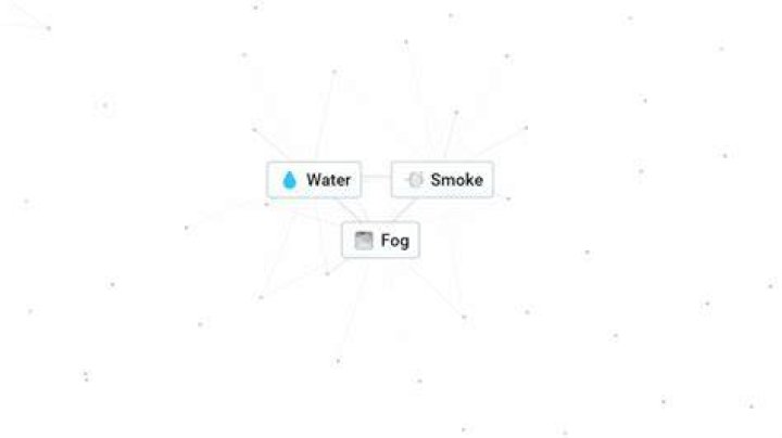 How to Get Fog in Infinite Craft? - SarkariResult