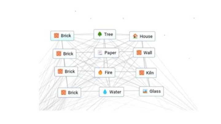How to Make Brick in Infinite Craft? - SarkariResult