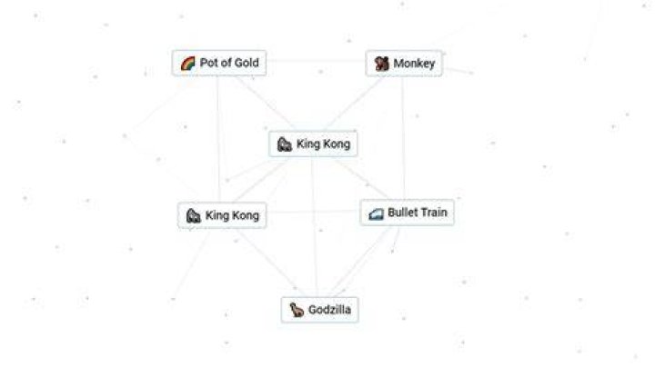 How to Make Godzilla and King Kong in Infinite Craft? - SarkariResult
