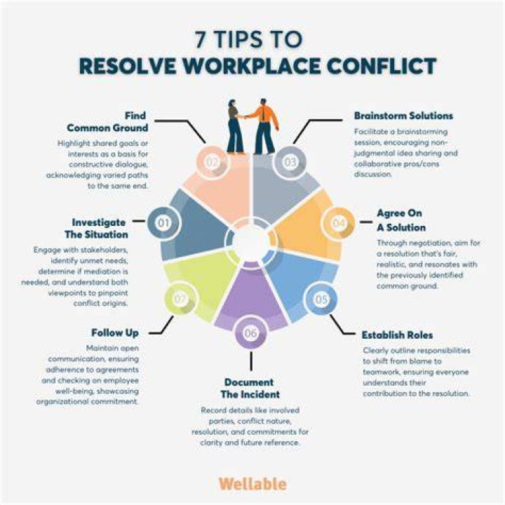 How to Resolve 'No Work Available in Immediate Vicinity' Issue in Palworld