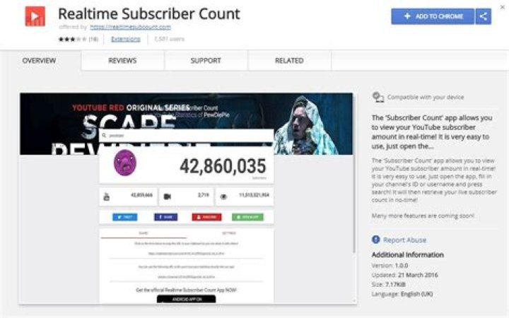 ifoodtv realtime subscriber count