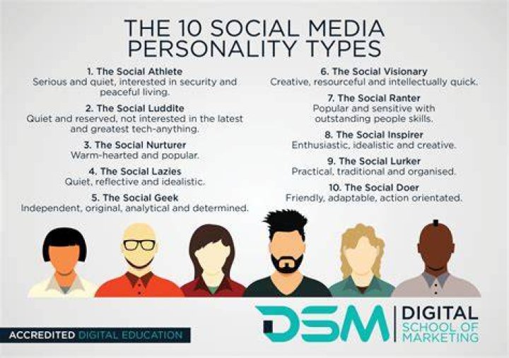 Image of Social Media Personality, Pio La Ditingancia Wiki Bio