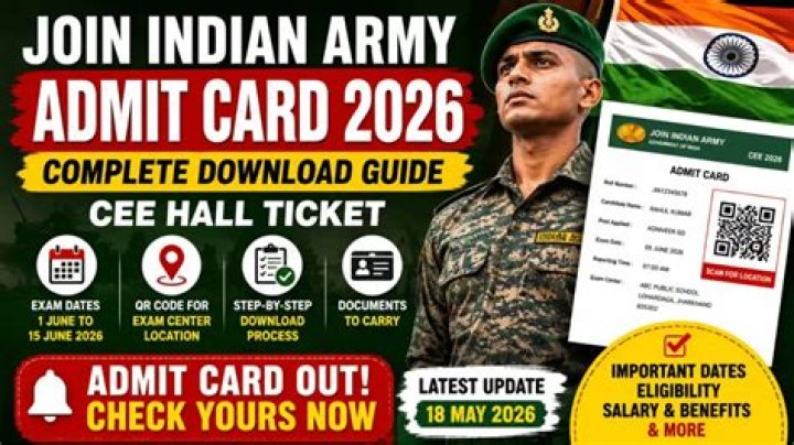 Indian Army Soldier Women Admit Card 2022 Download Hall Ticket
