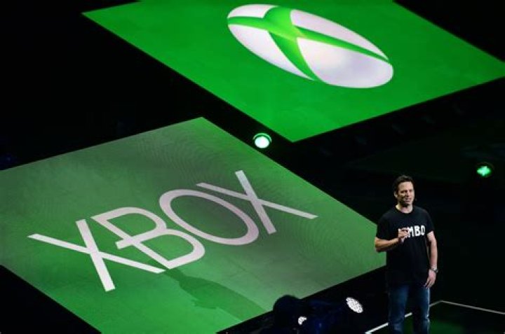 Is Xbox Shutting Down? Here's What We Know About What's Happening at Microsoft - SarkariResult