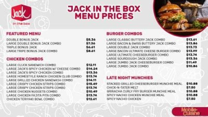 Jack In The Box Menu and Prices - SarkariResult