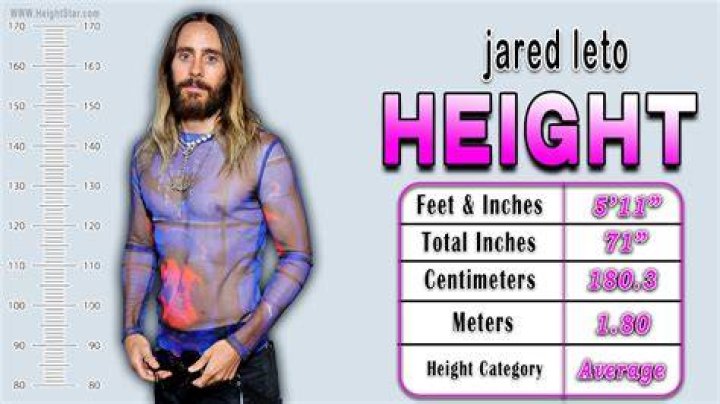 Jared Leto Height, Weight, Body Measurements, Shoe Size
