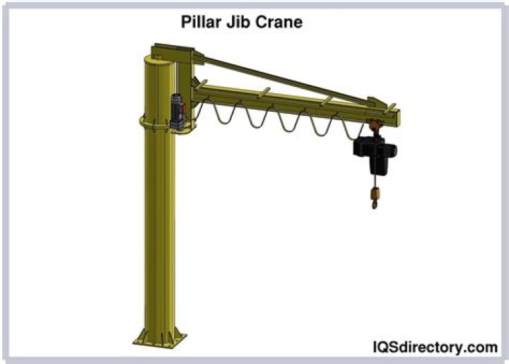Jib