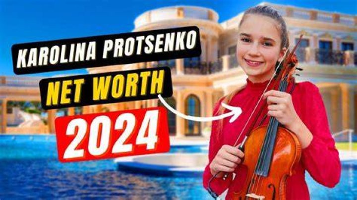 Karolina Protsenko net worth Karolina Protsenko net worth