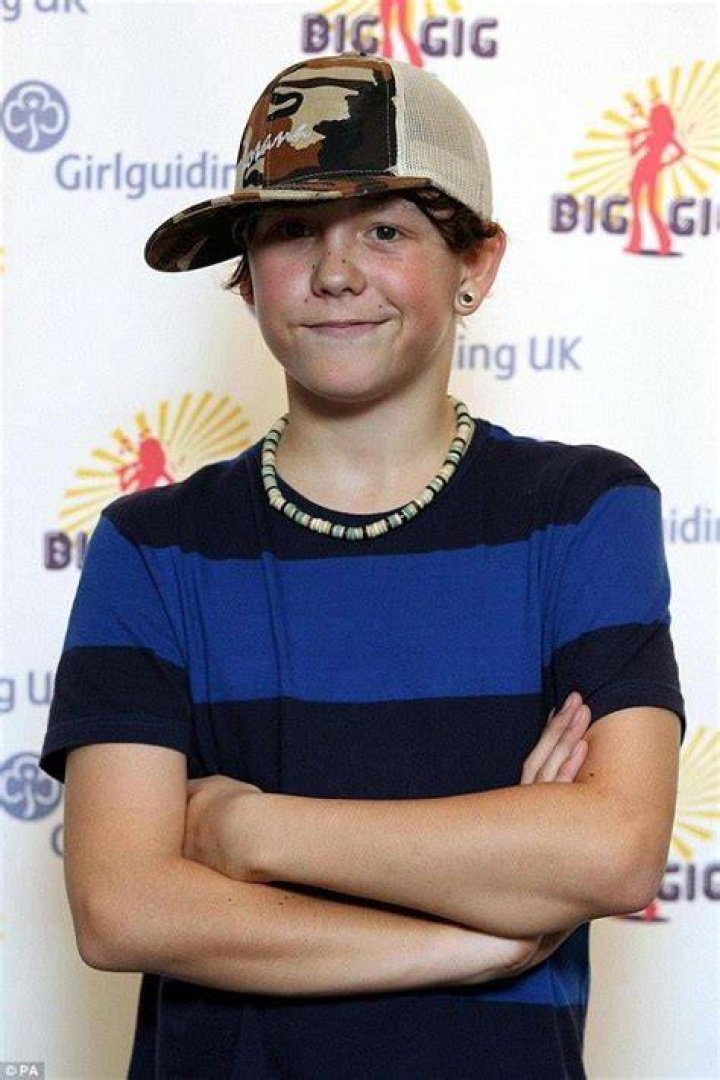 Lil Chris