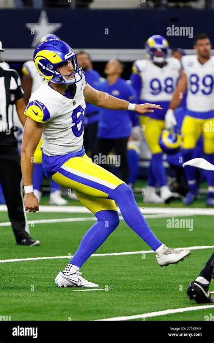 Los Angeles Rams Name New Kicker, Lucas Havrisik, for Game against Dallas Cowboys - SarkariResult