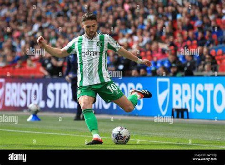 Luke Leahy: An English Footballer with a Promising Net Worth
