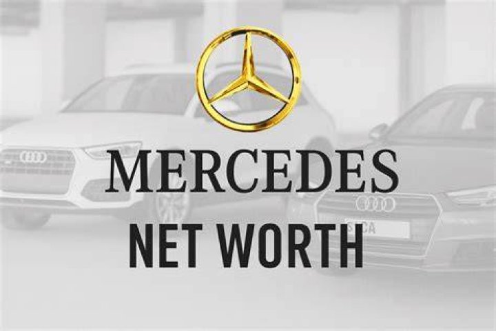 Mercedes Ngoh Net Worth