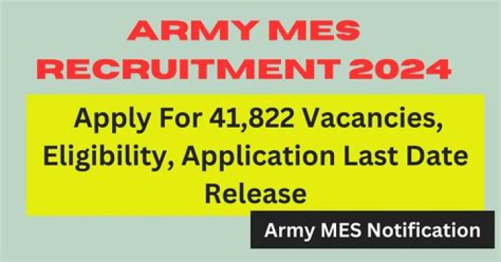 MES Recruitment 2022 - 2023 ( Application Form Admit Card Download )