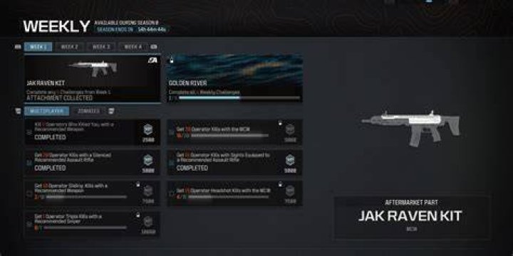 Modern Warfare 3: What is JAK Raven Kit? How to Unlock the JAK Raven Kit? - SarkariResult
